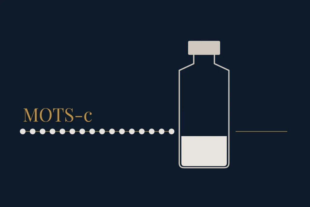 Compound Profiles card: a vial with a chain of 16 residues on a gold rule