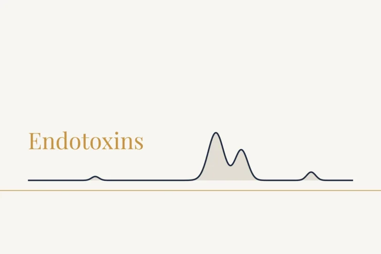 Testing and Verification card: a chromatogram trace above a gold axis